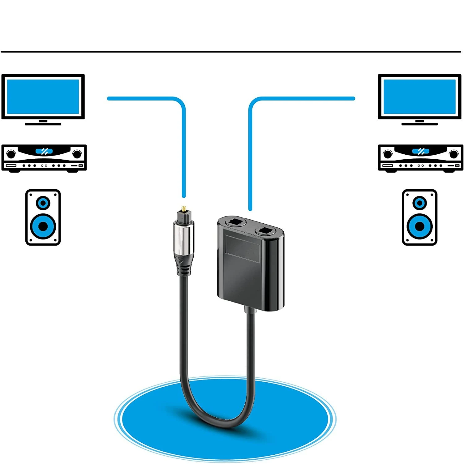Répartiteur de Fiber Audio opt - Audio Splitter Y avis et prix