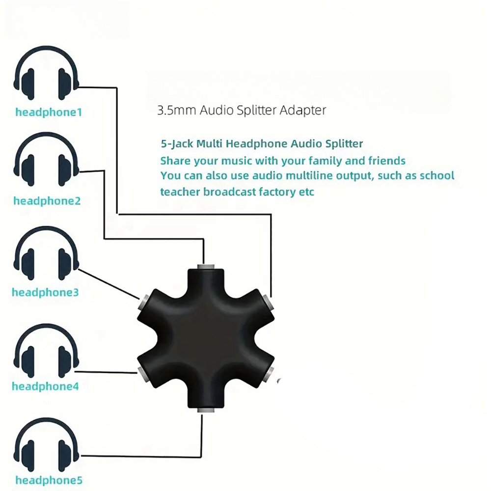 Adaptateur Répartiteur Audio J - Earphone Splitter Jack avis et prix