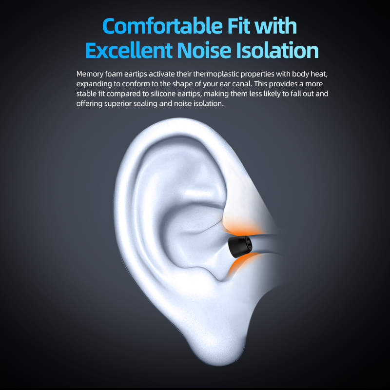 Embouts d'oreille en mousse à  - Earphone Foam Tip avis et prix