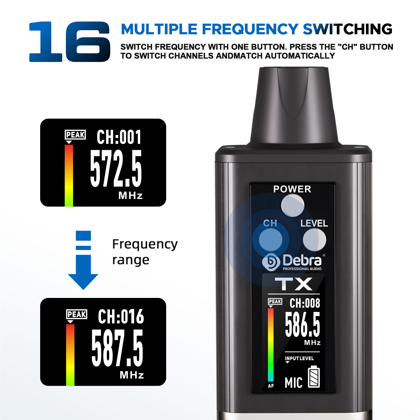 Système de monitoring sans fil - In Ear Monitor Iem avis et prix