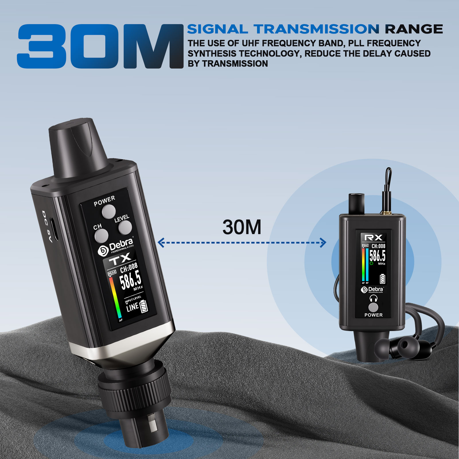Système de monitoring sans fil - In Ear Monitor Iem avis et prix