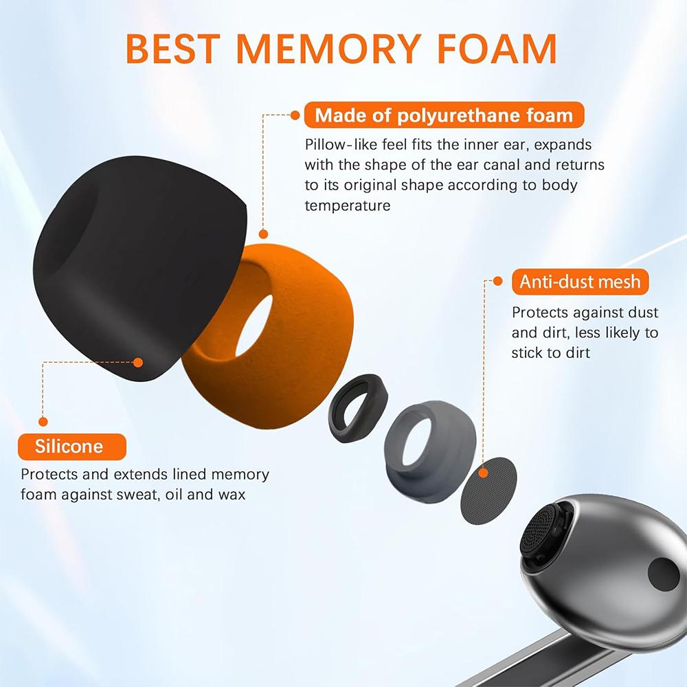 Pour Samsung Galaxy Buds3 Pro  - Silicone Ear Tip Replacement avis et prix